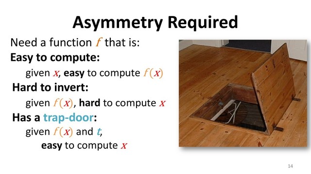 Asymmetry Required
Need a function f that is:
Easy to compute:
given x, easy to compute f (x)
Hard to invert:
given f (x), hard to compute x
Has a trap-door:
given f (x) and t,
easy to compute x
14
