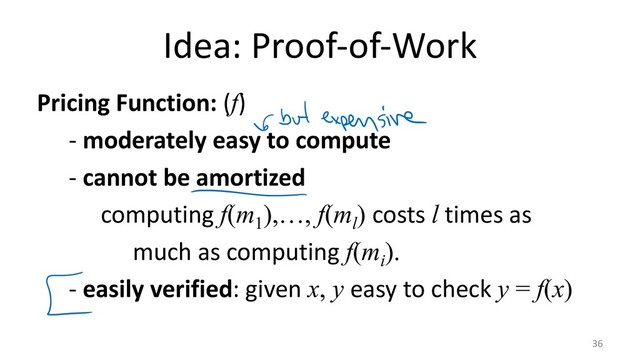 Idea: Proof-of-Work
Pricing Function: (f)
- moderately easy to compute
- cannot be amortized
computing f(m1
),…, f(ml
) costs l times as
much as computing f(mi
).
- easily verified: given x, y easy to check y = f(x)
36
