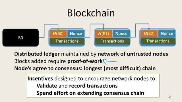 Blockchain
42
B0
H(B0) Nonce
Transactions
H(B1) Nonce
Transactions
H(B2) Nonce
Transactions
Distributed ledger maintained by network of untrusted nodes
Blocks added require proof-of-work
Node’s agree to consensus: longest (most difficult) chain
Incentives designed to encourage network nodes to:
Validate and record transactions
Spend effort on extending consensus chain
