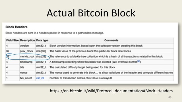 Actual Bitcoin Block
46
https://en.bitcoin.it/wiki/Protocol_documentation#Block_Headers
