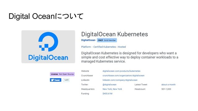Digital Oceanについて
