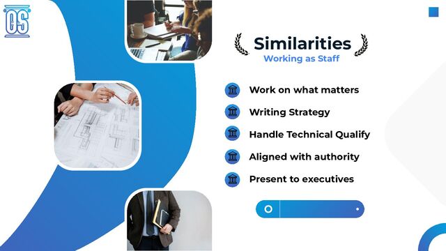 @otaviojava
Similarities
Working as Staff
Work on what matters
Writing Strategy
Handle Technical Qualify
Aligned with authority
Present to executives
