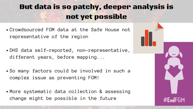 But data is so patchy, deeper analysis is
not yet possible
Crowdsourced FGM data at the Safe House not
representative of the region
DHS data self-reported, non-representative,
different years, before mapping...
So many factors could be involved in such a
complex issue as preventing FGM!
More systematic data collection & assessing
change might be possible in the future
