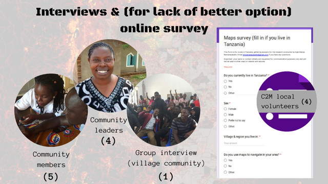 Interviews & (for lack of better option)
online survey
Community
members
(5)
Community
leaders
C2M local
volunteers
(4)
(4)
Group interview
(village community)
(1)
