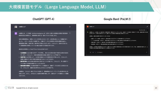 Copyright © Elix, Inc. All rights reserved. 20
ChatGPT (GPT-4) Google Bard (PaLM 2)
⼤規模⾔語モデル（Large Language Model, LLM）
