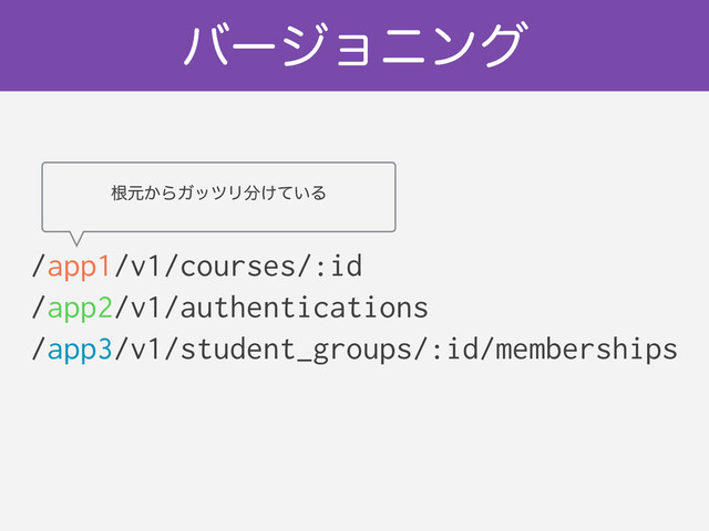 όʔδϣχϯά
ࠜݩ͔ΒΨοπϦ෼͚͍ͯΔ
/app1/v1/courses/:id
/app2/v1/authentications
/app3/v1/student_groups/:id/memberships
