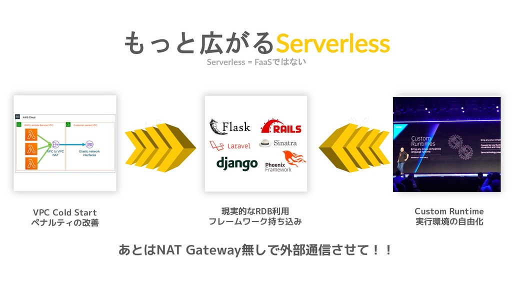 Serverlessの今とこれから / Everything will be Serverless