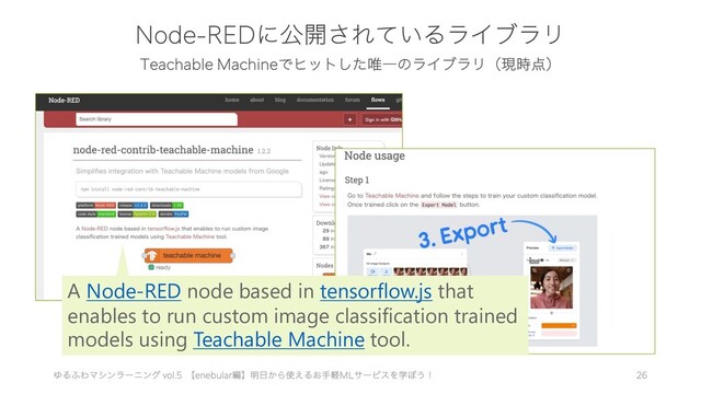 /PEF3&%ʹެ։͞Ε͍ͯΔϥΠϒϥϦ
ΏΔ;ΘϚγϯϥʔχϯά WPMʲFOFCVMBSฤʳ໌೔͔Β࢖͑Δ͓खܰ.-αʔϏεΛֶ΅͏ʂ 
5FBDIBCMF.BDIJOFͰώοτͨ͠།ҰͷϥΠϒϥϦʢݱ࣌఺ʣ
A Node-RED node based in tensorflow.js that
enables to run custom image classification trained
models using Teachable Machine tool.
