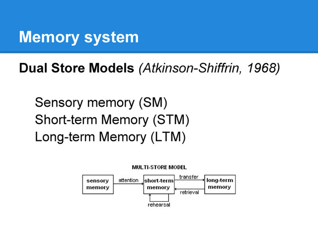 Memory system
Dual Store Models (Atkinson-Shiffrin, 1968)
Sensory memory (SM)
Short-term Memory (STM)
Long-term Memory (LTM)

