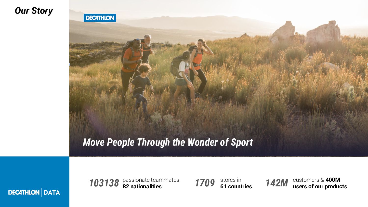 Decathlon, Move people through the wonders of sport