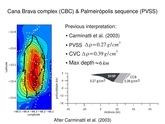 Cana Brava complex (CBC) & Palmeirópolis sequence (PVSS)
Previous interpretation:
After Carminatti et al. (2003)
●
Carminatti et al. (2003)
●
PVSS
●
CVC
●
Max depth
Δρ=0.27 g/cm3
Δρ=0.39g/cm3
≈6 km

