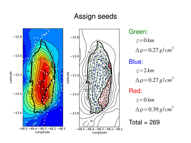 Assign seeds
Green:
z=0 km
Δρ=0.27g/cm3
Blue:
z=2 km
Δρ=0.27g/cm3
Red:
z=0 km
Δρ=0.39 g/cm3
Total = 269
Assign seeds

