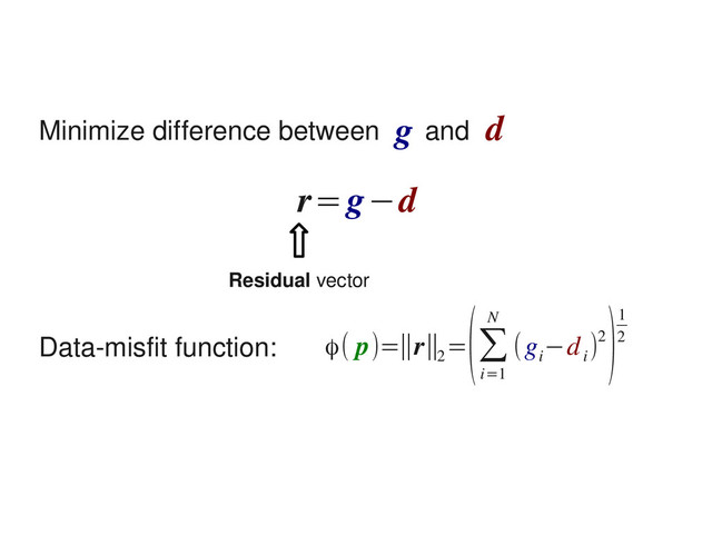 Minimize difference between and
g d
r=g−d
Residual vector
Data­misfit function: ϕ( p)=∥r∥2
=
(∑
i=1
N
(g
i
−d
i
)2
)1
2
