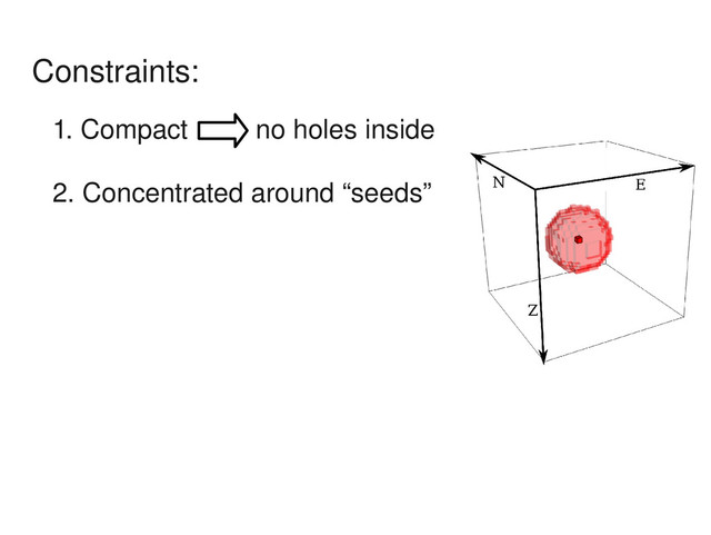 Constraints:
1. Compact no holes inside
2. Concentrated around “seeds”
