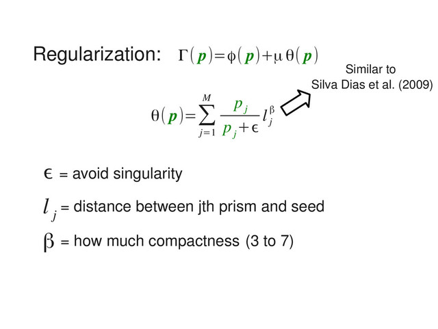 Regularization:
θ( p)=∑
j=1
M p
j
p
j
+ϵ
l
j
β
Γ( p)=ϕ( p)+μθ( p)
ϵ = avoid singularity
l
j
= distance between jth prism and seed
β = how much compactness (3 to 7)
Similar to
Silva Dias et al. (2009)
