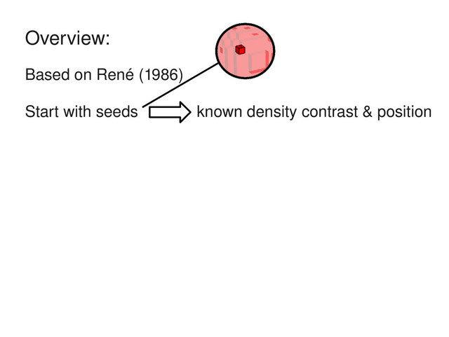 Based on René (1986)
Start with seeds known density contrast & position
Overview:
