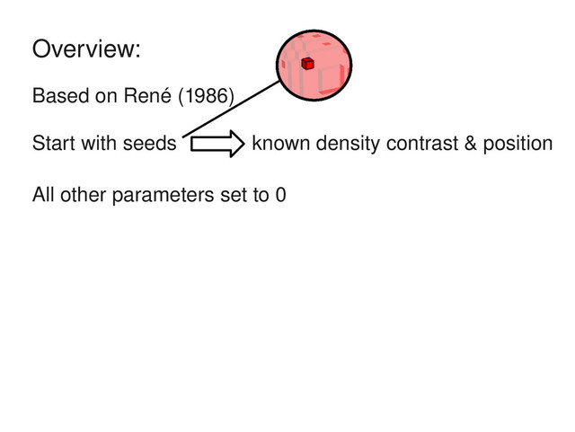 Based on René (1986)
Start with seeds known density contrast & position
All other parameters set to 0
Overview:
