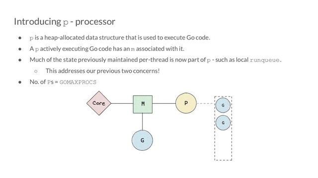 Introducing p - processor
● p is a heap-allocated data structure that is used to execute Go code.
● A p actively executing Go code has an m associated with it.
● Much of the state previously maintained per-thread is now part of p - such as local runqueue.
○ This addresses our previous two concerns!
● No. of Ps = GOMAXPROCS
