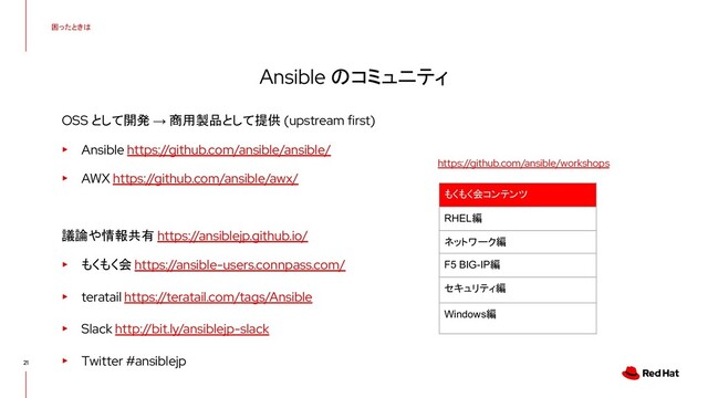 困ったときは
21
OSS として開発 → 商用製品として提供 (upstream first)
▸ Ansible https://github.com/ansible/ansible/
▸ AWX https://github.com/ansible/awx/
Ansible のコミュニティ
議論や情報共有 https://ansiblejp.github.io/
▸ もくもく会 https://ansible-users.connpass.com/
▸ teratail https://teratail.com/tags/Ansible
▸ Slack http://bit.ly/ansiblejp-slack
▸ Twitter #ansiblejp
もくもく会コンテンツ
RHEL編
ネットワーク編
F5 BIG-IP編
セキュリティ編
Windows編
https://github.com/ansible/workshops
