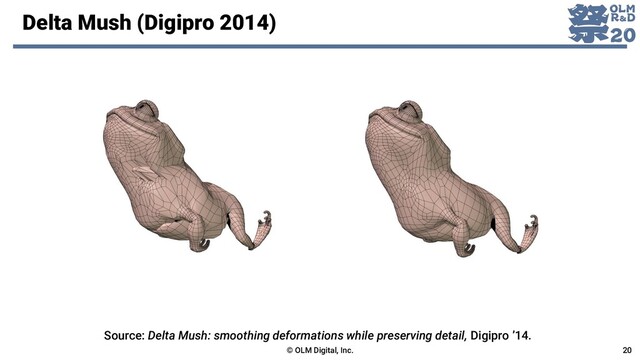 Delta Mush (Digipro 2014)
© OLM Digital, Inc. 20
Source: Delta Mush: smoothing deformations while preserving detail, Digipro ’14.
