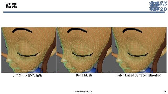 結果
© OLM Digital, Inc. 25
アニメーションの結果 Delta Mush Patch Based Surface Relaxation
