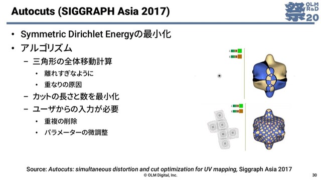 Autocuts (SIGGRAPH Asia 2017)
• Symmetric Dirichlet Energyの最小化
• アルゴリズム
– 三角形の全体移動計算
• 離れすぎなように
• 重なりの原因
– カットの長さと数を最小化
– ユーザからの入力が必要
• 重複の削除
• パラメーターの微調整
© OLM Digital, Inc. 30
Source: Autocuts: simultaneous distortion and cut optimization for UV mapping, Siggraph Asia 2017
