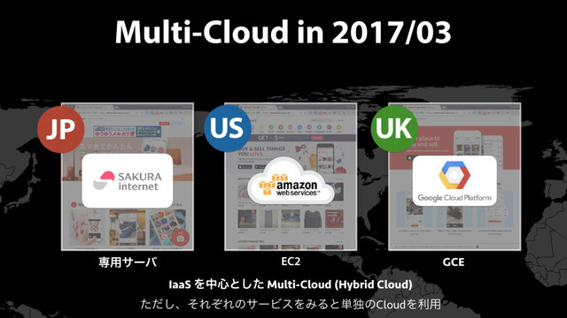 Multi-Cloud in 2017/03
JP UK
US
ઐ༻αʔό EC2 GCE
IaaS Λத৺ͱͨ͠ Multi-Cloud (Hybrid Cloud)
ͨͩ͠ɺͦΕͧΕͷαʔϏεΛΈΔͱ୯ಠͷCloudΛར༻
