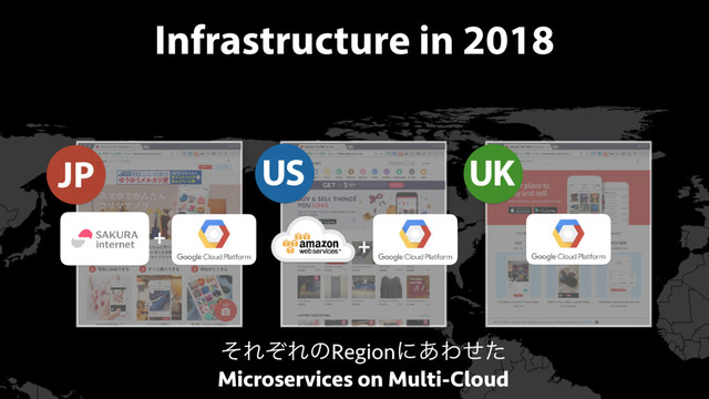 Infrastructure in 2018
JP UK
US
+ +
ͦΕͧΕͷRegionʹ͋Θͤͨ 
Microservices on Multi-Cloud
