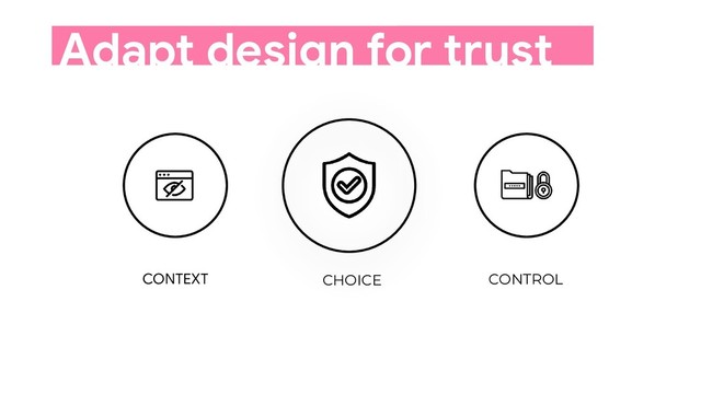 CONTEXT CHOICE CONTROL
Adapt design for trust
