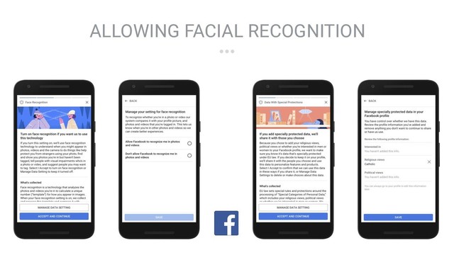 ALLOWING FACIAL RECOGNITION
