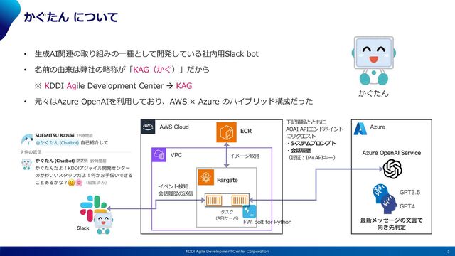 5
KDDI Agile Development Center Corporation
かぐたん について
• ⽣成AI関連の取り組みの⼀種として開発している社内⽤Slack bot
• 名前の由来は弊社の略称が「KAG（かぐ）」だから
※ KDDI Agile Development Center à KAG
• 元々はAzure OpenAIを利⽤しており、AWS × Azure のハイブリッド構成だった
AWS Cloud Azure
&$3
'BSHBUF
λεΫ
"1*αʔό

4MBDL
"[VSF0QFO"* 4FSWJDF
Πϝʔδऔಘ
イベント検知
会話履歴の送信
下記情報とともに
AOAI APIエンドポイント
にリクエスト
・システムプロンプト
・会話履歴
（認証︓IP+APIキー）
'8CPMUGPS1ZUIPO
(15
(15
࠷৽ϝοηʔδͷจݴͰ
޲͖ઌ൑ఆ
VPC
かぐたん
