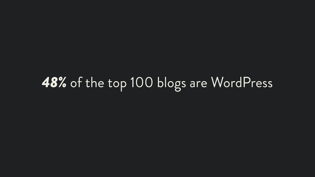 48% of the top 100 blogs are WordPress
