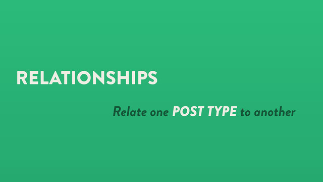 RELATIONSHIPS
Relate one POST TYPE to another
