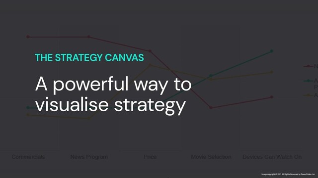 A powerful way to
visualise strategy
THE STRATEGY CANVAS
Image copyright © 2021 All Rights Reserved by PowerSlides, Inc
