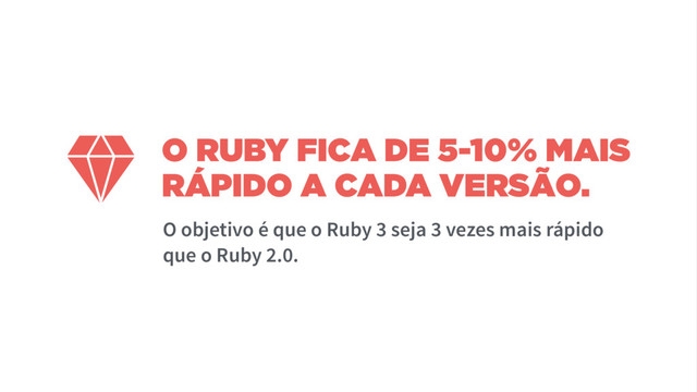 O RUBY FICA DE 5-10% MAIS
RÁPIDO A CADA VERSÃO.
O objetivo é que o Ruby 3 seja 3 vezes mais rápido
que o Ruby 2.0.
