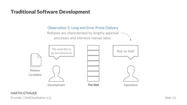 MARTIN ETMAJER
Founder | GetCloudnative e.U. Slide 11
Traditional Software Development
Release
Candidate
Development
We need this to
go live tomorrow!
Operations
Not so fast!
The Wall
Observation 5: Long and Error-Prone Delivery
Releases are characterized by lengthy approval
processes and intensive manual labor.
