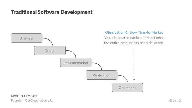 MARTIN ETMAJER
Founder | GetCloudnative e.U. Slide 13
Traditional Software Development
Analysis
Design
Implementation
Verification
Operations
Observation 6: Slow Time-to-Market
Value is created earliest (if at all) once
the entire product has been delivered.
