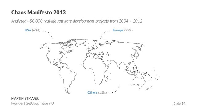 MARTIN ETMAJER
Founder | GetCloudnative e.U. Slide 14
Chaos Manifesto 2013
Analysed ~50.000 real-life software development projects from 2004 – 2012
Europe (25%)
USA (60%)
Others (15%)
