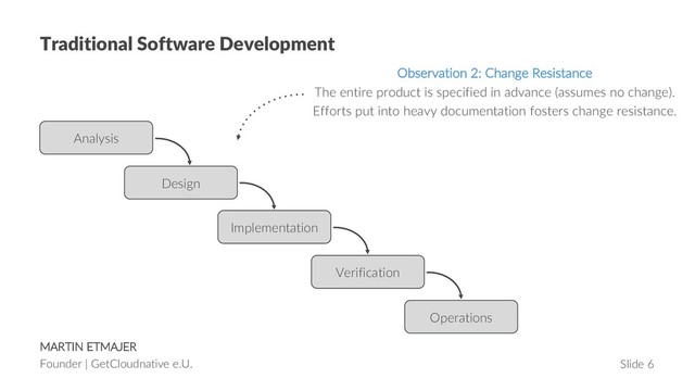 MARTIN ETMAJER
Founder | GetCloudnative e.U. Slide 6
Traditional Software Development
Analysis
Design
Implementation
Verification
Operations
Observation 2: Change Resistance
The entire product is specified in advance (assumes no change).
Efforts put into heavy documentation fosters change resistance.
