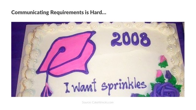 Communicating Requirements is Hard…
Source: CakeWrecks.com
