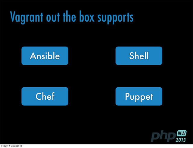 Puppet
Chef
Ansible Shell
Vagrant out the box supports
Friday, 4 October 13
