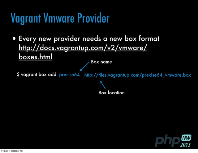 •Every new provider needs a new box format
http://docs.vagrantup.com/v2/vmware/
boxes.html
$ vagrant box add
Text
precise64
Box name
http://ﬁles.vagrantup.com/precise64_vmware.box
Box location
Vagrant Vmware Provider
Friday, 4 October 13
