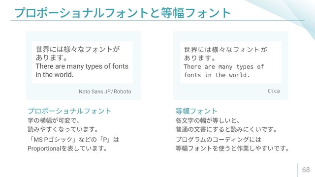 68
MS P P
Proportional
There are many types of fonts
in the world.
世界には様々なフォントが
あります。
There are many types of
fonts in the world.
Noto Sans JP/Roboto Cica
