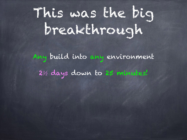 This was the big
breakthrough
Any build into any environment
2½ days down to 25 minutes!
