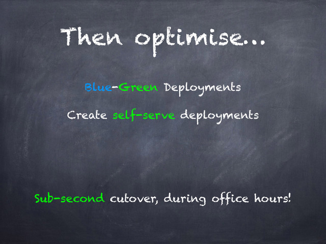 Then optimise…
Blue-Green Deployments
Create self-serve deployments
Sub-second cutover, during office hours!
