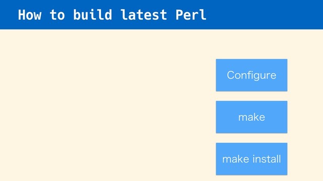 How to build latest Perl
$POpHVSF
NBLF
NBLFJOTUBMM
