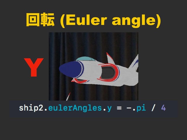 ճస (Euler angle)
Y
