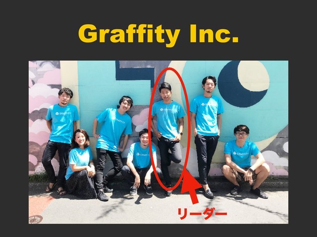 Graffity Inc.
Ϧʔμʔ
