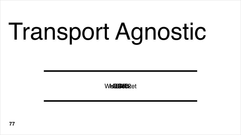Доклад: Agnostic Front