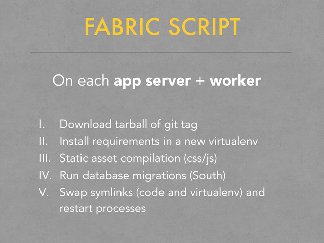 FABRIC SCRIPT
On each app server + worker
I. Download tarball of git tag
II. Install requirements in a new virtualenv
III. Static asset compilation (css/js)
IV. Run database migrations (South)
V. Swap symlinks (code and virtualenv) and
restart processes
